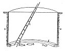 FIGURE 2.--Diagram of kiva, showing fog seats.